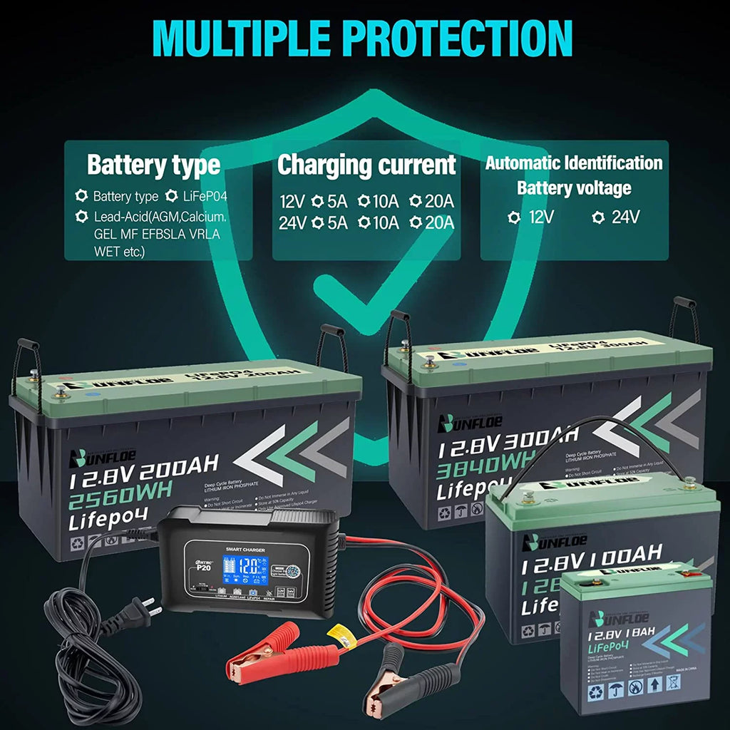 OIEXI 20-Amp Smart Battery Charger,Lithium,LiFePO4,Lead-Acid,Portable Car Battery Charger,Trickle Charger,Maintainer/Deep Cycle Charger,12V/20A and 24V/10A Adjustable,for Vessel Mower,Golf Cart..