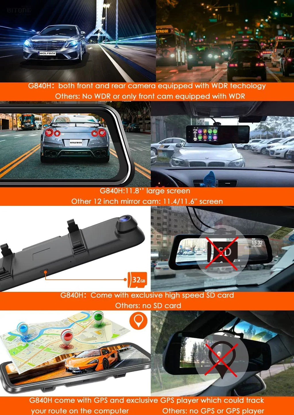 WOLFBOX Rear View Mirror Camera, 2.5K Front and 1080P Rear Camera, 12'' Mirror Dash Cam with Night Vision, Built-in Wi-Fi GPS, Parking Monitor, Free 32GB Card