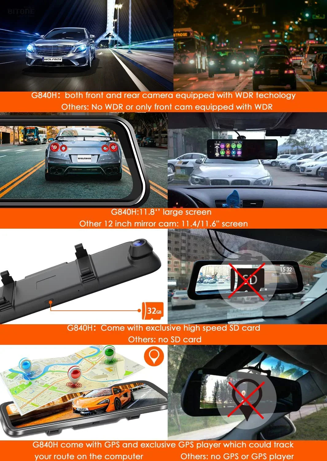 WOLFBOX Rear View Mirror Camera, 2.5K Front and 1080P Rear Camera, 12'' Mirror Dash Cam with Night Vision, Built-in Wi-Fi GPS, Parking Monitor, Free 32GB Card