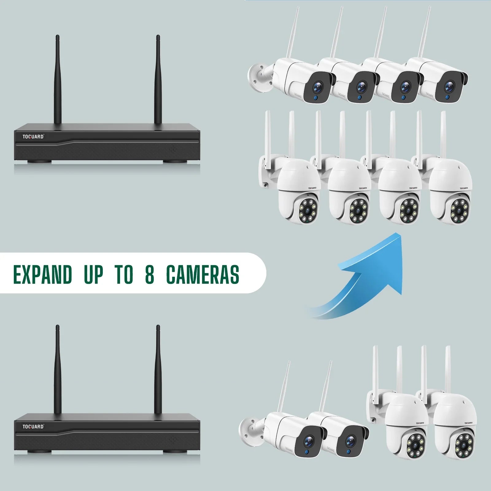 Toguard CCTV Security Camera System Outdoor with 1TB Hard Drive, 2X3MP Wireless WiFi Dome Camera HDMI Connector