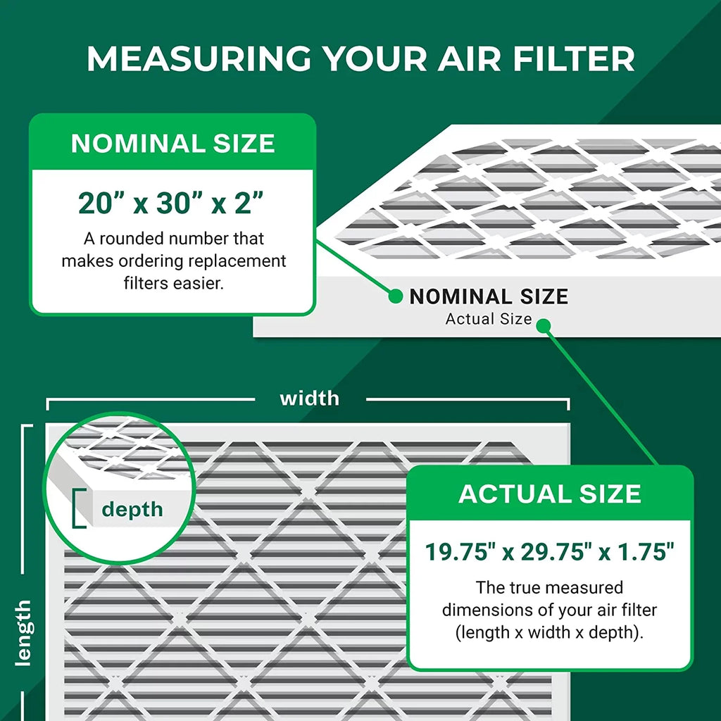 Filterbuy 20x30x2 MERV 8 Pleated HVAC AC Furnace Air Filters (2-Pack)