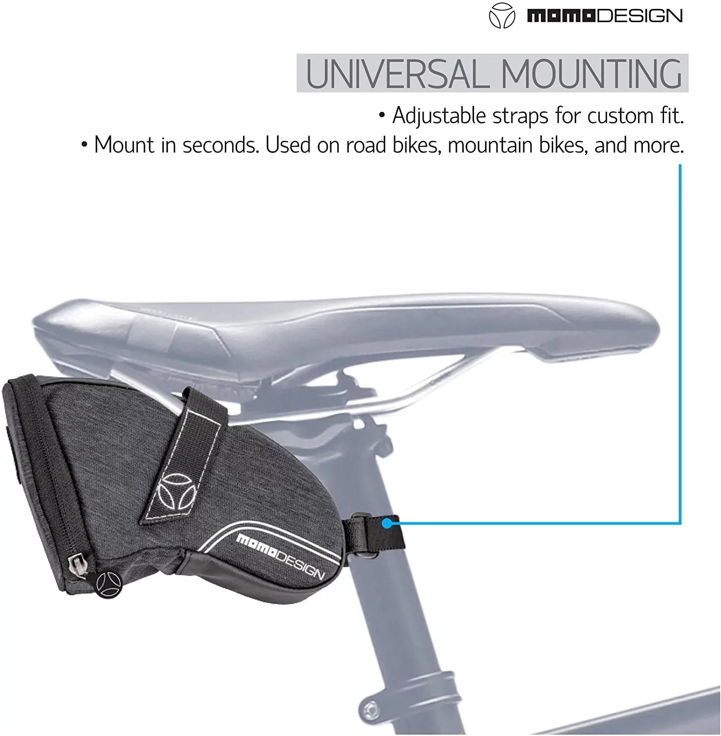 MOMODESIGN Bike Saddle Bag Climate Safe Perfect for Storage Led Tail Light & Reflective Design Capacity of 1.2 L