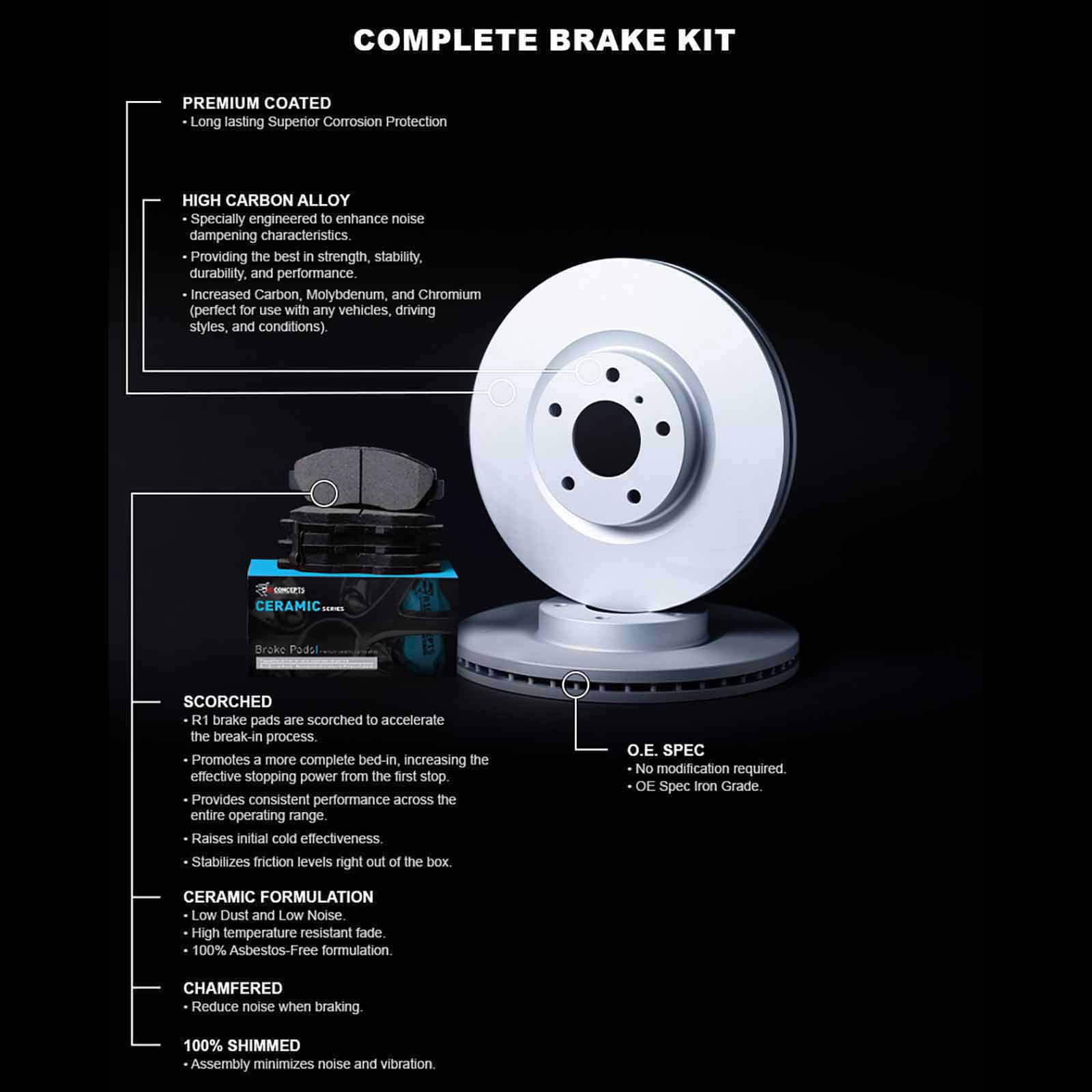 R1 Concepts Wdwh1 76064 R1 Concepts Brake Rotor Carbon Coated With Ceramic Pads Fits select: 2007-2018 TOYOTA YARIS, 2012-2019 TOYOTA PRIUS C