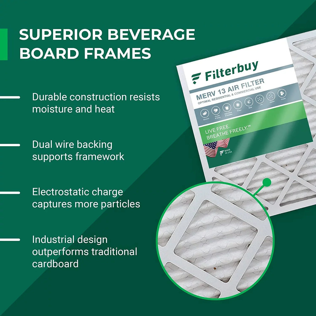 Filterbuy 16x20x1 MERV 13 Pleated HVAC AC Furnace Air Filters (6-Pack)