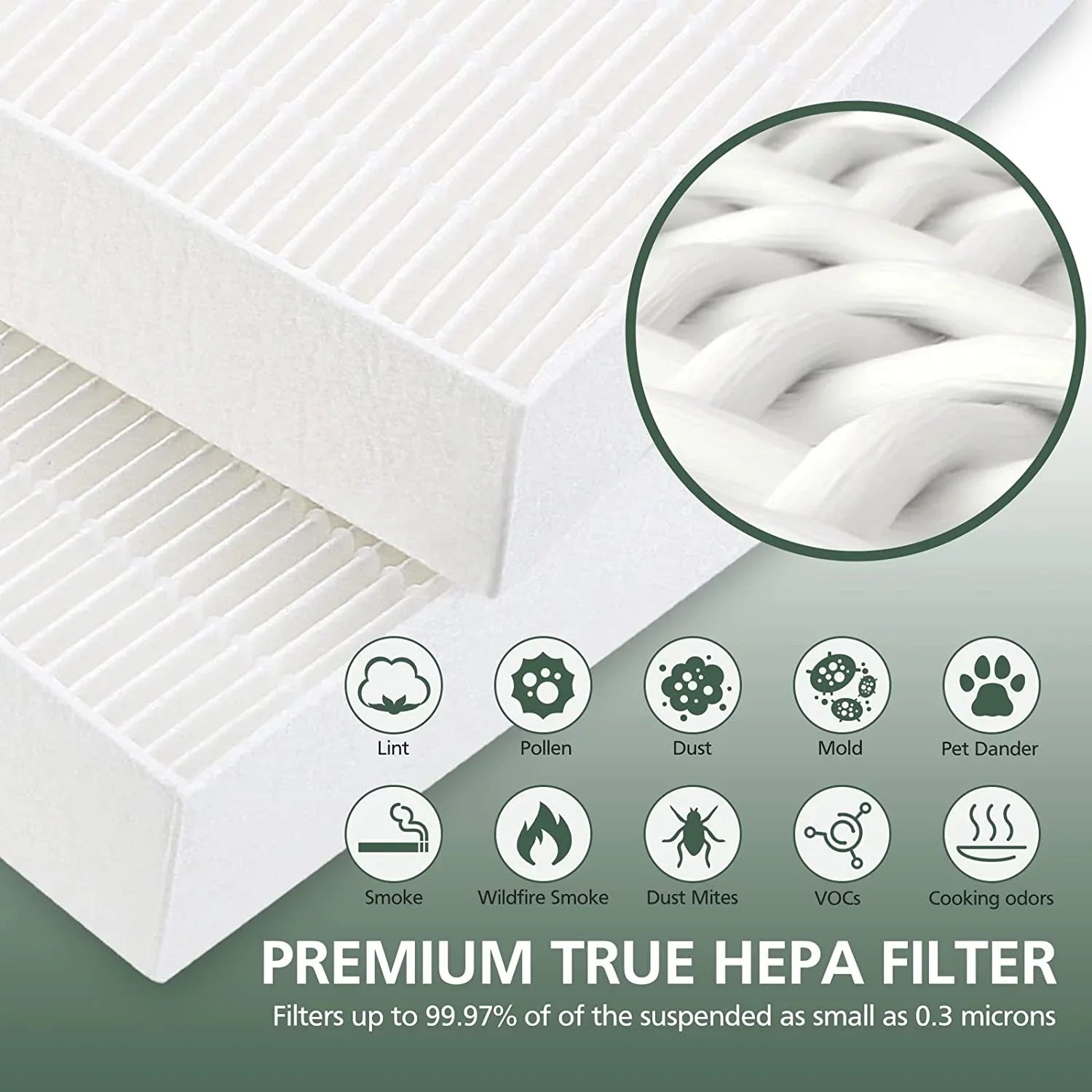 Air Purifier HEPA 13 Filter R, HRF-R3 Suitable with Honeywell Air Purifier HPA300 3 Pack with 4 Pack Precut Activated Carbon Pre-Filters Replacement HRF-AP1,Home Air Purifier Parts & Accessories