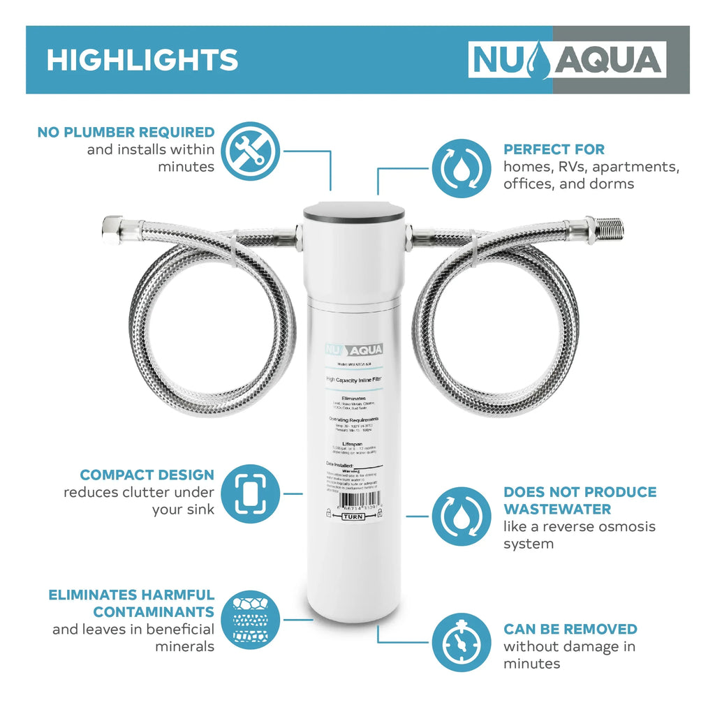 NU Aqua Undersink 3/8" Quick Change 1 Stage Filtration System
