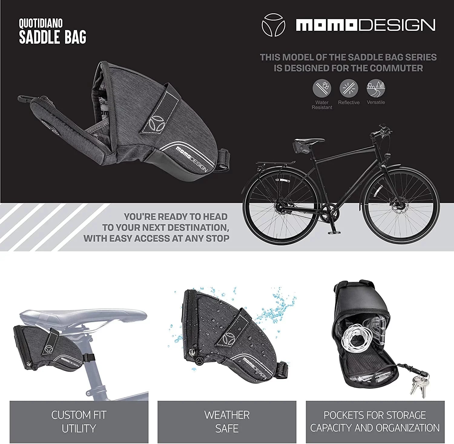 MOMODESIGN Bike Saddle Bag Climate Safe Perfect for Storage Led Tail Light & Reflective Design Capacity of 1.2 L