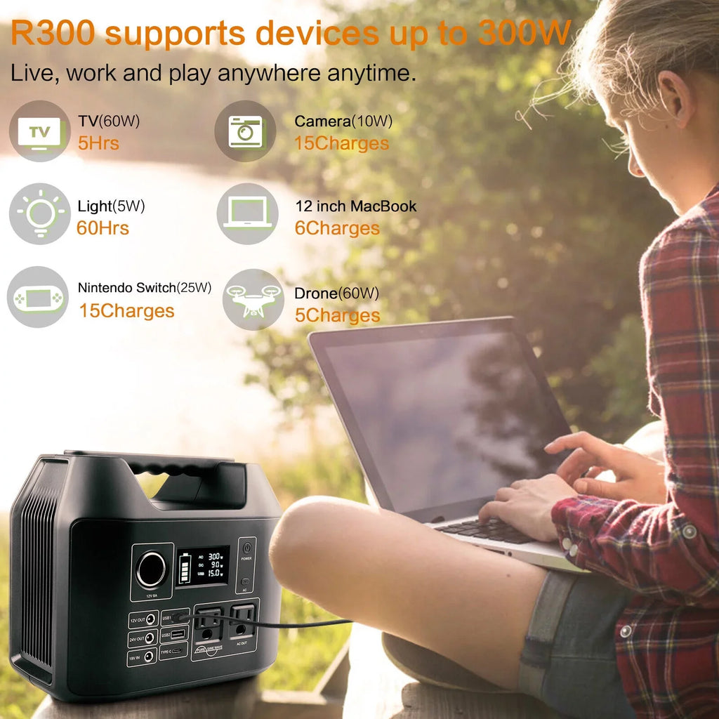 300W 80000mAh 296Wh Portable Power Station Sloar Generator Lithium Battery NEW