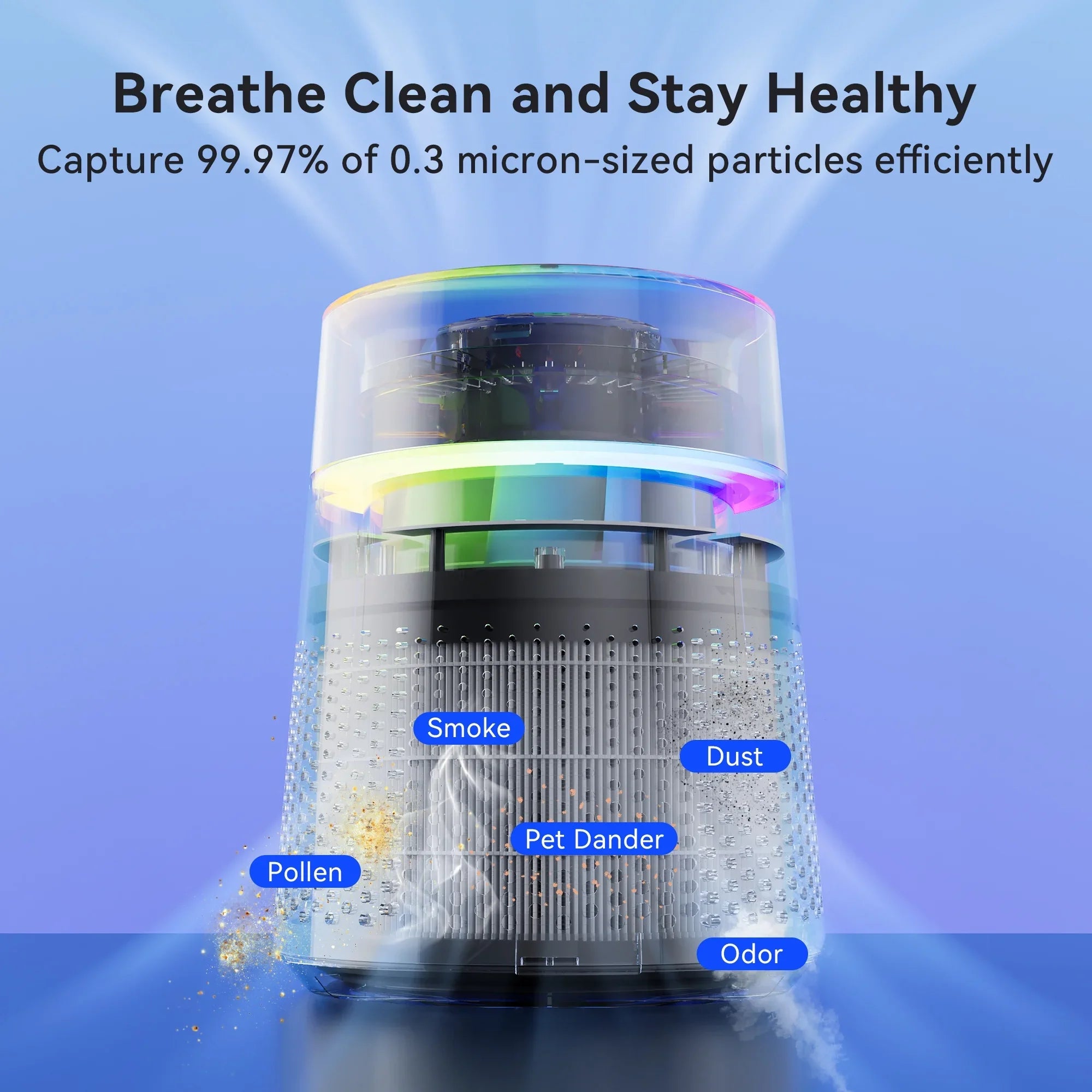 Membrane Solutions MSB5 Air Purifier for Allergies and Asthma, H13 True HEPA Filter, LED Light, Black