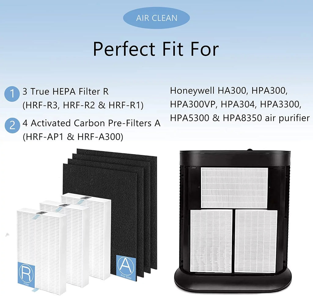 Air Purifier HEPA 13 Filter R, HRF-R3 Suitable with Honeywell Air Purifier HPA300 3 Pack with 4 Pack Precut Activated Carbon Pre-Filters Replacement HRF-AP1,Home Air Purifier Parts & Accessories