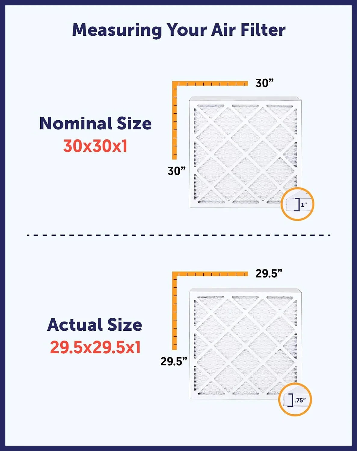 Filter King 14x28x0.5a Air Filter | 4-PACK | MERV 8 HVAC Pleated A/C Furnace Filters | MADE IN USA | Actual Size: 14 x 28 x 0.5"