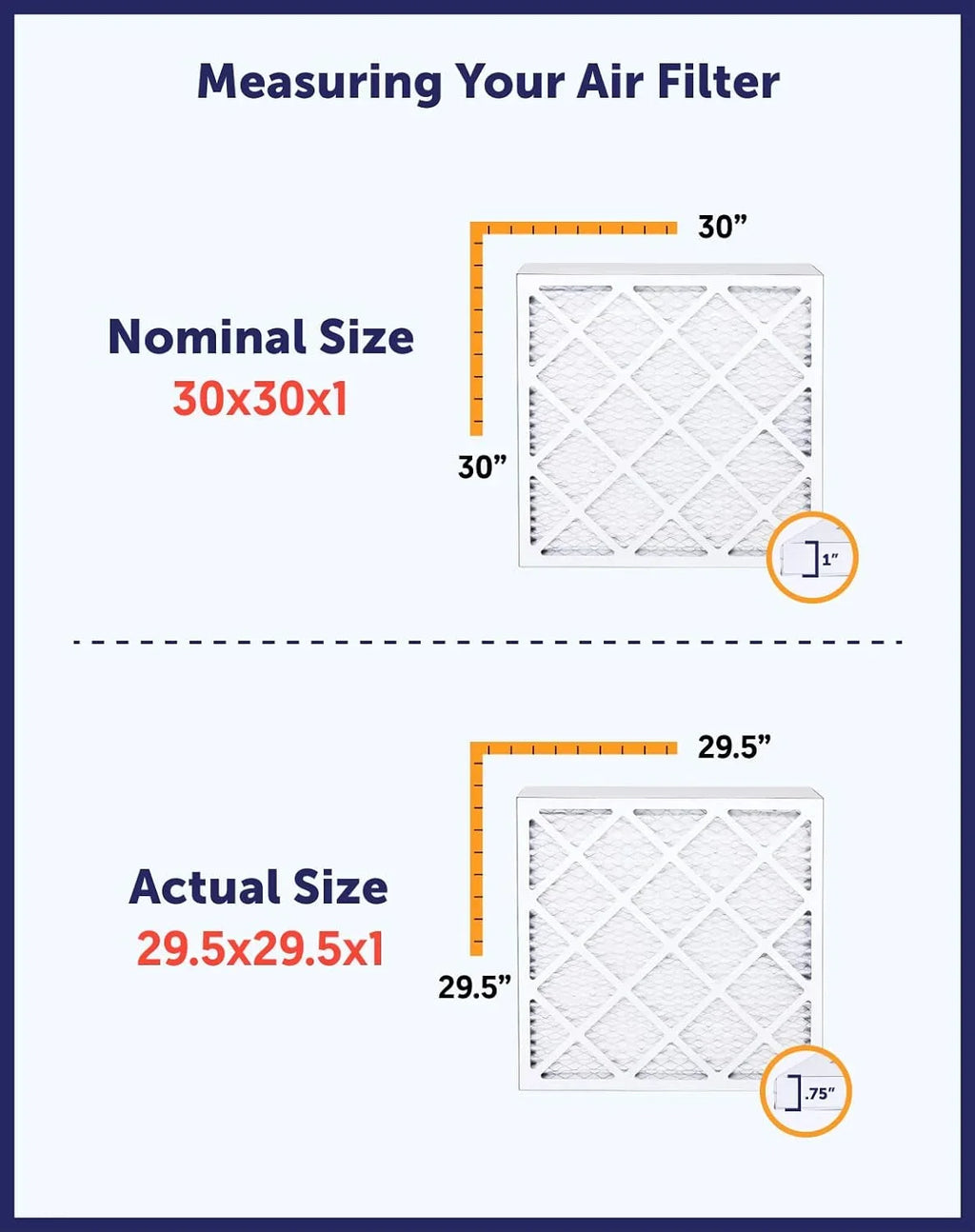Filter King 9x36.5x1a Air Filter | 4-PACK | MERV 8 HVAC Pleated A/C Furnace Filters | MADE IN USA | Actual Size: 9 x 36.5 x .75"