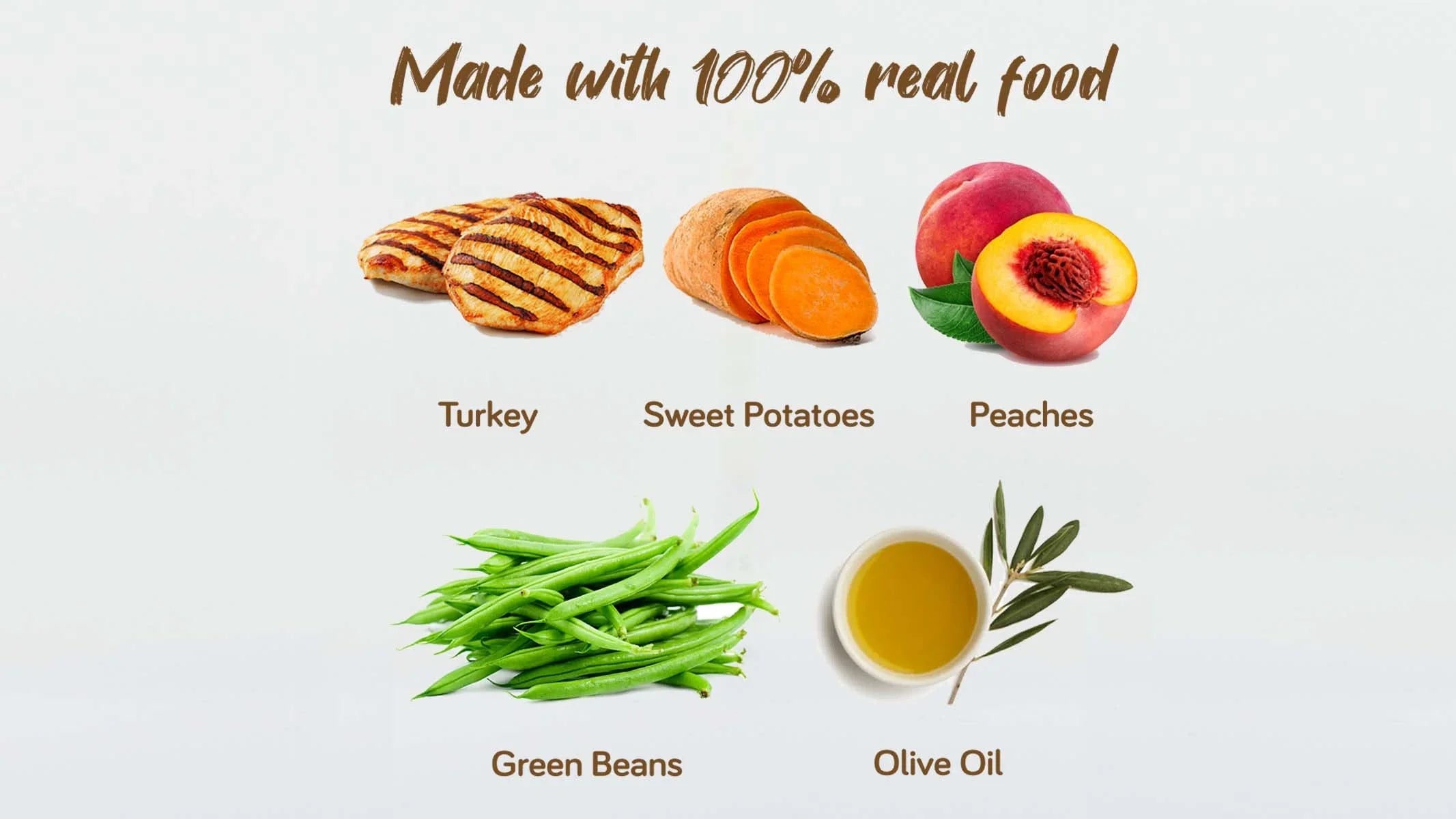 Real Food Blends - Turkey, Sweet Potatoes & Peaches - Meals for Tube Fed People - 9.4 Oz Pouch (Pack of 12)