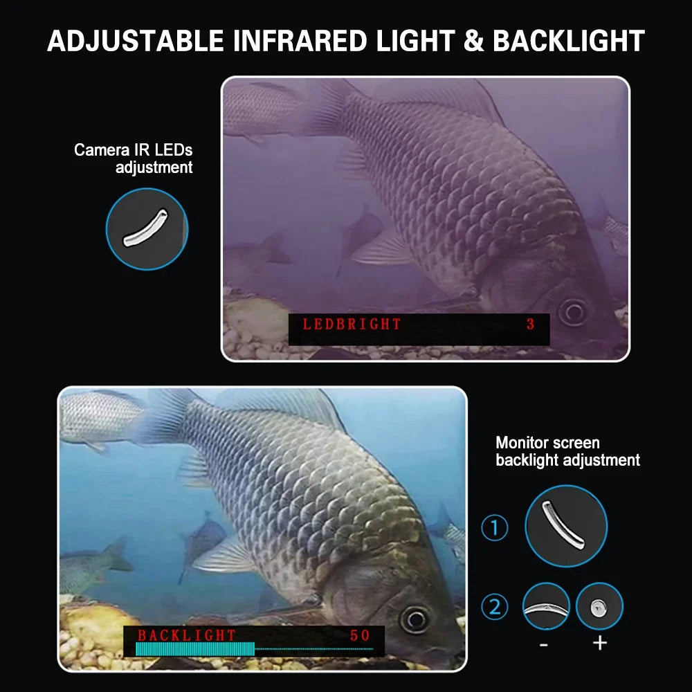 MIXFEER Portable Underwater Fishing Waterproof 720P Fish Finder with 4.3 Inch LCD Display for Ice Lake Sea Craft Fishing