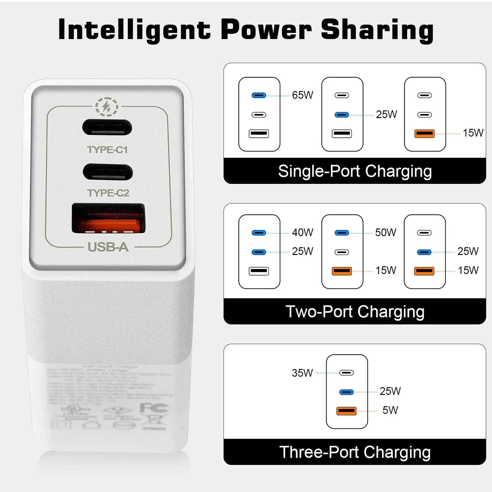 UrbanX 65W Fast Travel Charger with 3 Ports USB & Dual USB-C High-Speed Charging Suitable with Ulefone Power Armor 16 Pro/Armor 15/Power Armor 14 Pro/Power Armor 14/Armor 12 5G, iPhone, Samsung