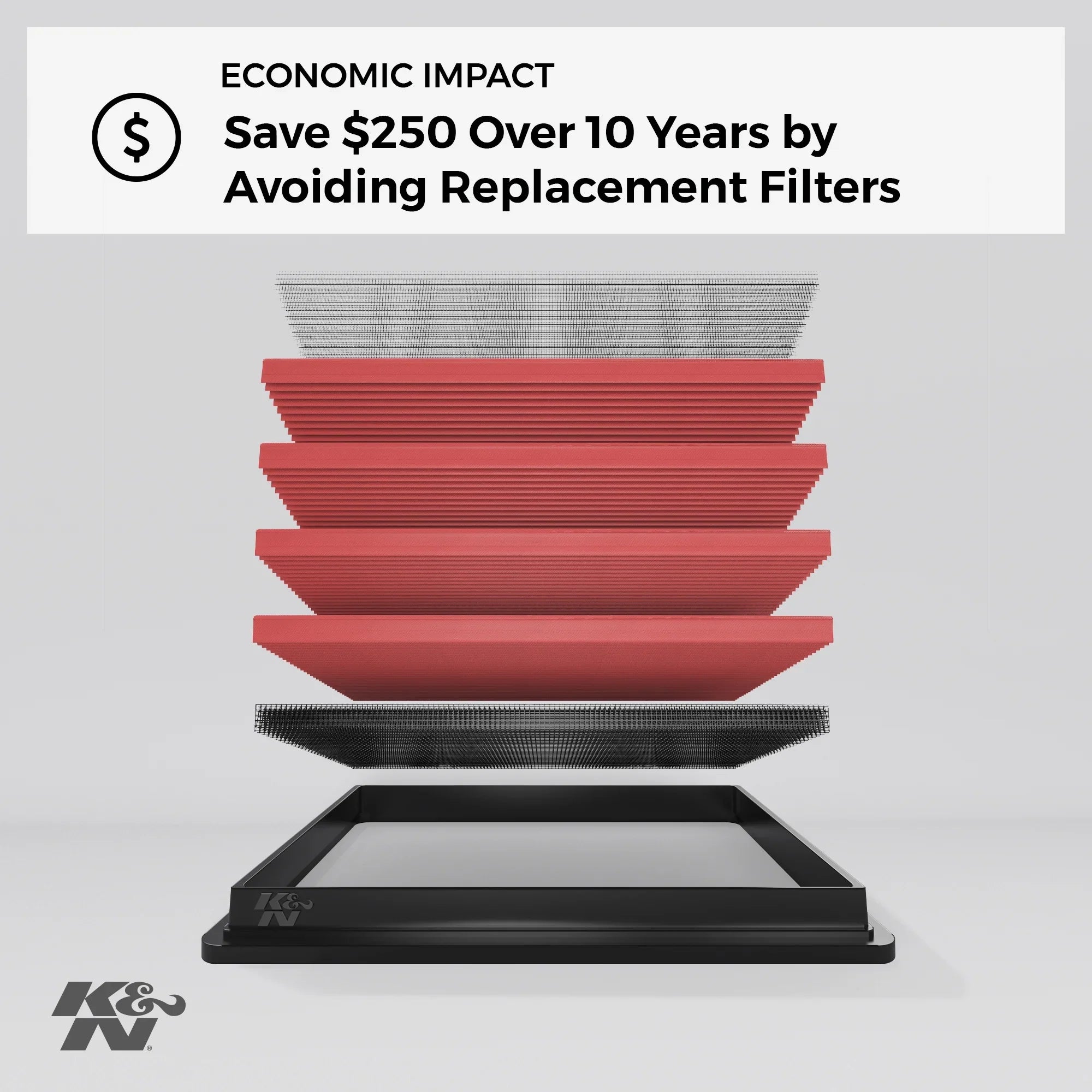 K&N Engine Air Filter: High Performance, Premium, Washable, Replacement Filter: 2012-2019 Mercedes/Infiniti (CLA180, CLA200, GLA250, A160, A180, A200, A250, B160, B200, B250, Q30, QX30), 33-2995