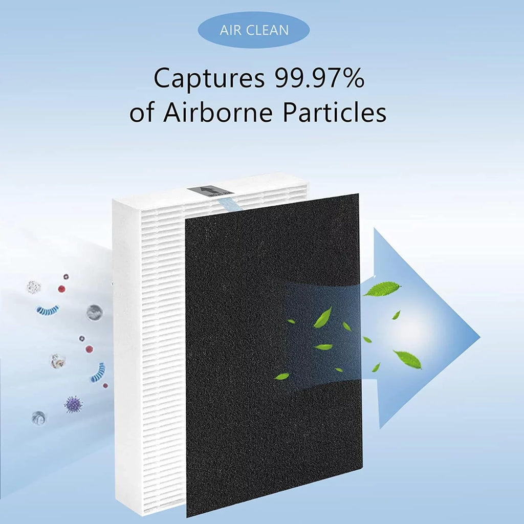 Air Purifier HEPA 13 Filter R, HRF-R3 Suitable with Honeywell Air Purifier HPA300 3 Pack with 4 Pack Precut Activated Carbon Pre-Filters Replacement HRF-AP1,Home Air Purifier Parts & Accessories