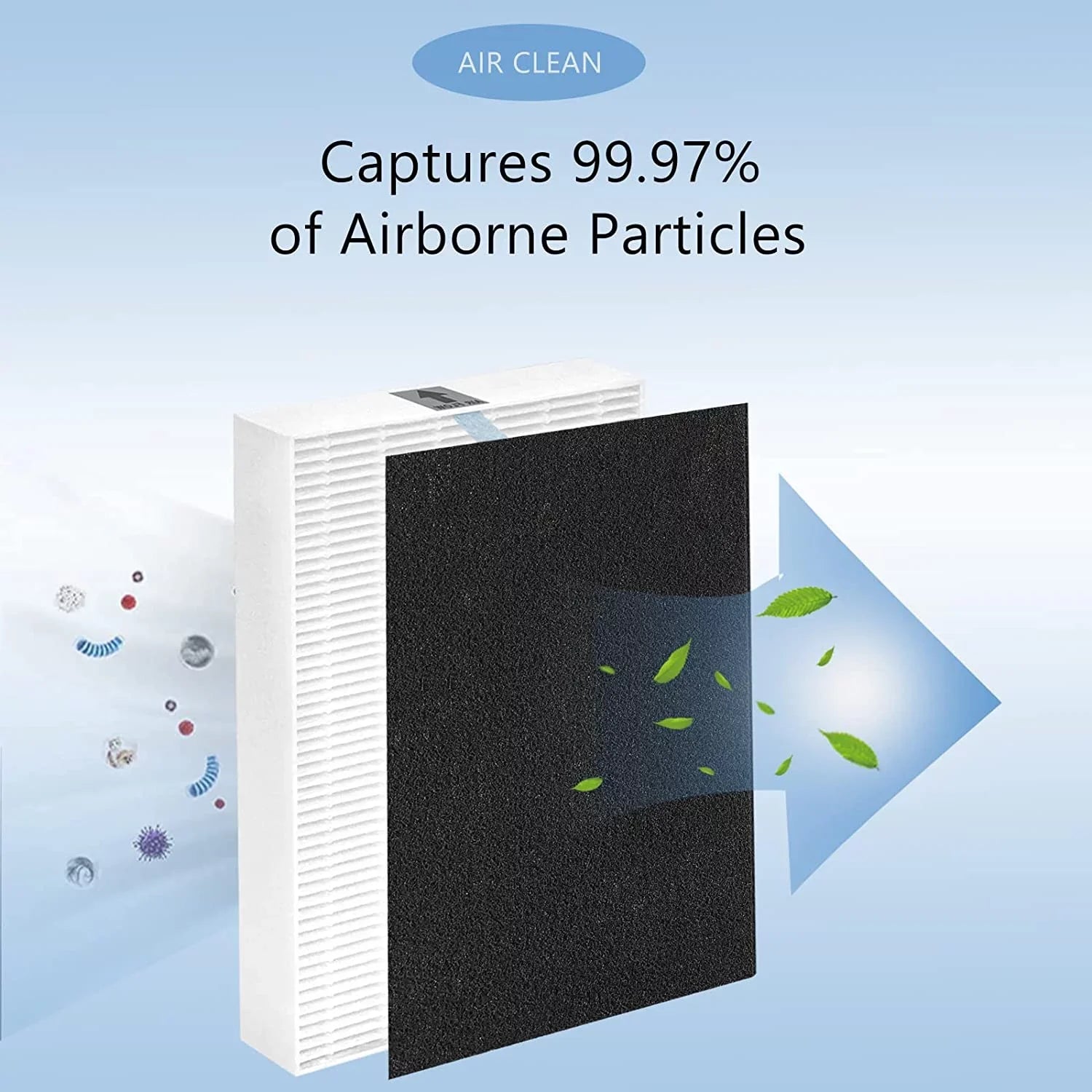 Air Purifier HEPA 13 Filter R, HRF-R3 Suitable with Honeywell Air Purifier HPA300 3 Pack with 4 Pack Precut Activated Carbon Pre-Filters Replacement HRF-AP1,Home Air Purifier Parts & Accessories