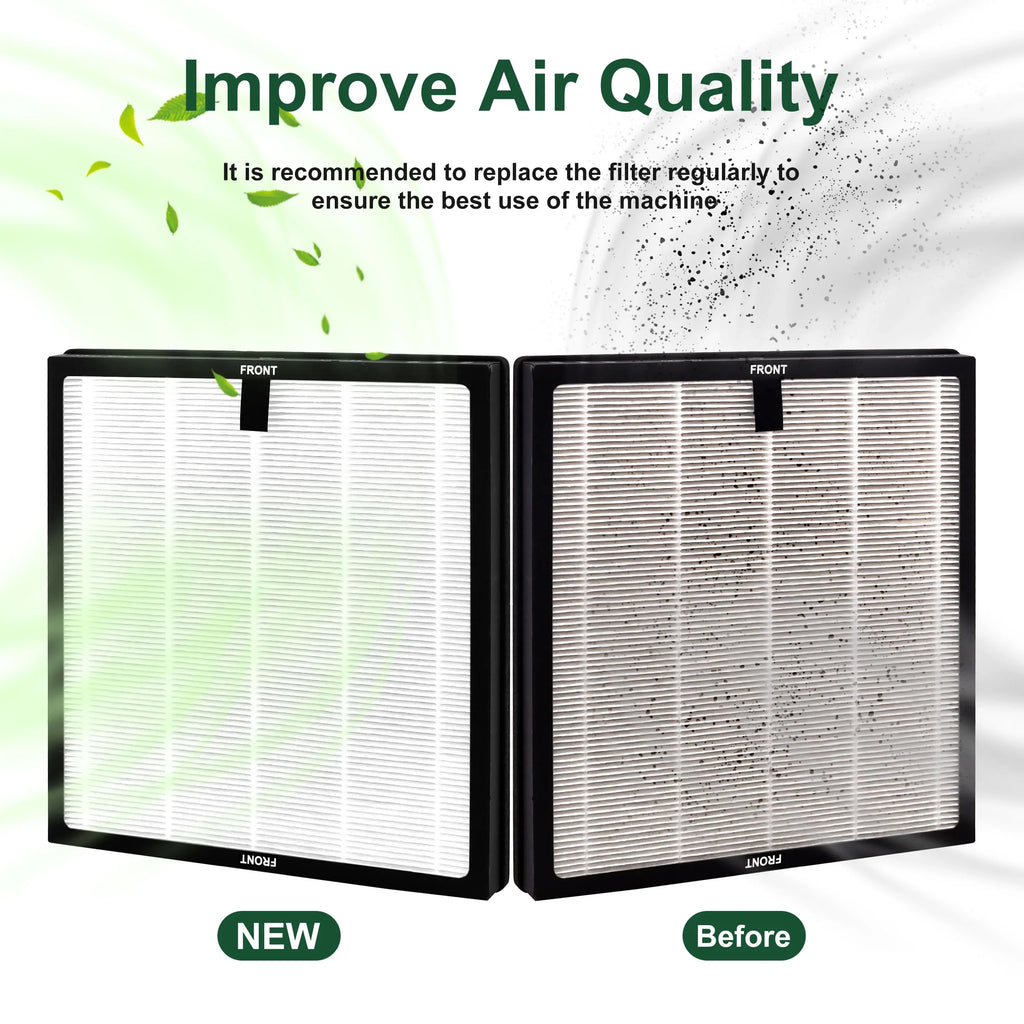 AMI PARTS HY4866 Replacement Filter of Air Purifier for H13 Ture HEPA Filter Air Purifier, 4 Packs