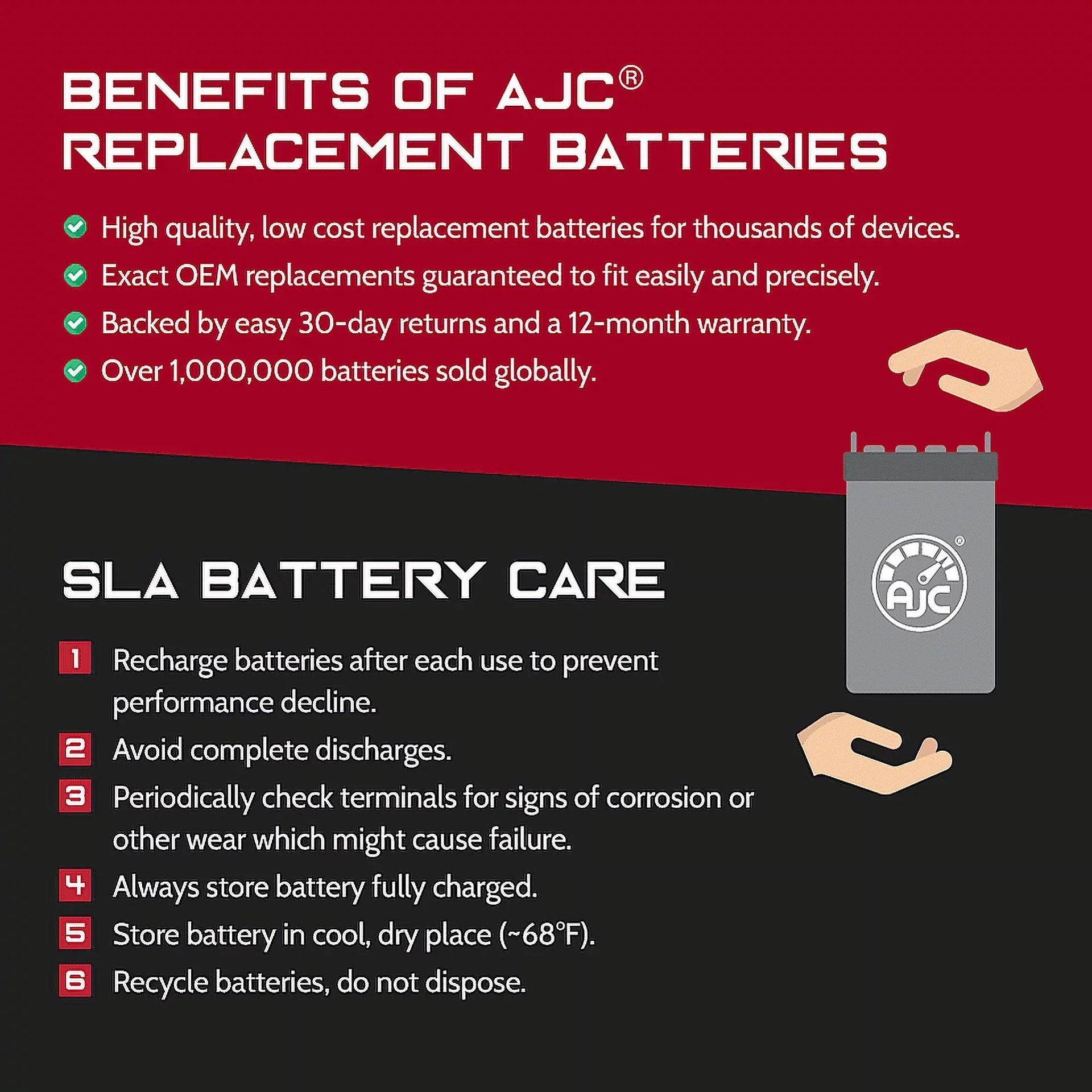 AJC Pro Battery Matching with Bombardier GTx 800 Ho 800CC Snowmobile Replacement Battery (2006)