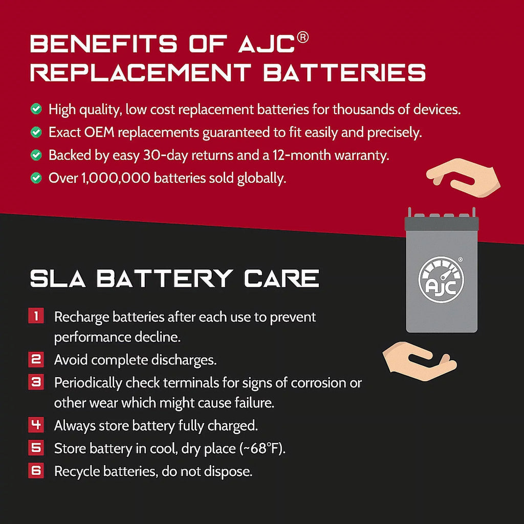 AJC Pro Battery Matching with Bombardier GTx 500Ss 597CC Snowmobile Replacement Battery (2006)