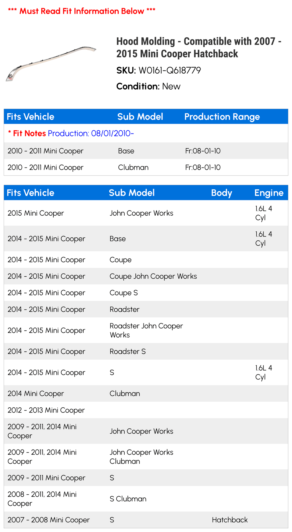 Hood Molding - Fitting with 2007 - 2015 Mini Cooper Hatchback 2008 2009 2010 2011 2012 2013 2014