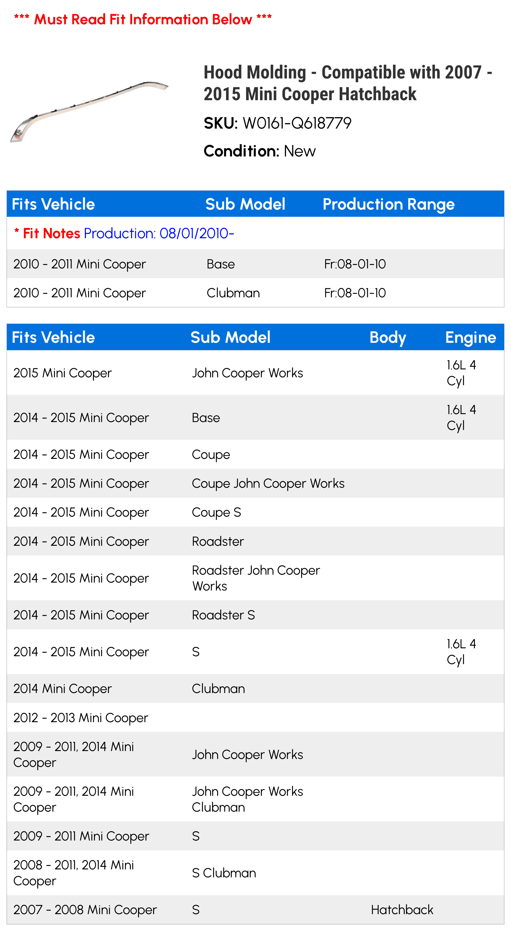 Hood Molding - Fitting with 2007 - 2015 Mini Cooper Hatchback 2008 2009 2010 2011 2012 2013 2014