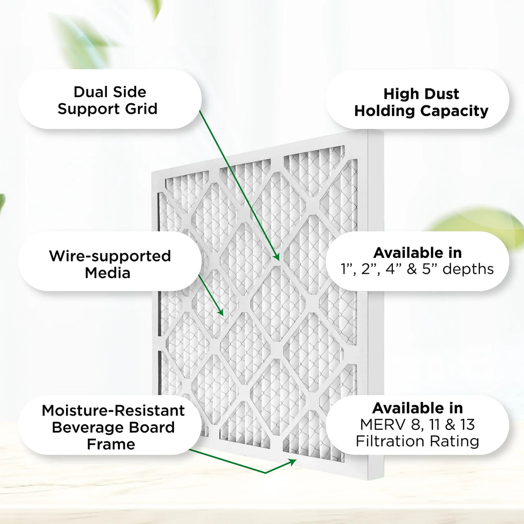 20x24x1 MERV 11, MPR 1000 Pleated AC Furnace 1" Air Filters by Pamlico. Quantity 6. Actual Size: 19-1/2 x 23-1/2 x 3/4