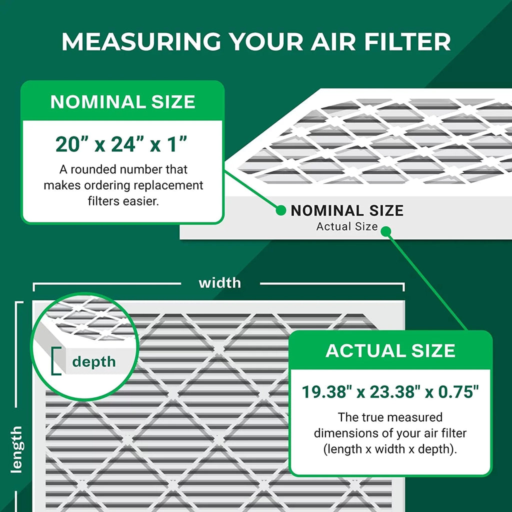 Filterbuy 20x24x1 MERV 8 Odor Eliminator Pleated HVAC AC Furnace Air Filters with Activated Carbon (3-Pack)