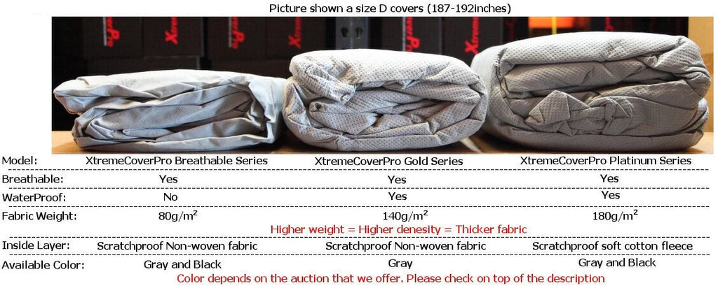 Truck Protection fits 2012 2013 2014 2015 2016 2017 2018 Toyota Tundra REG CAB 6.5FT BED XCP Wrap Pro Series Gray