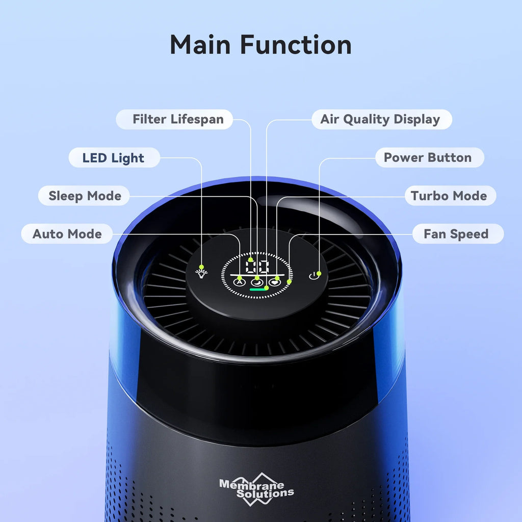 Membrane Solutions MSB5 Air Purifier for Allergies and Asthma, H13 True HEPA Filter, LED Light, Black