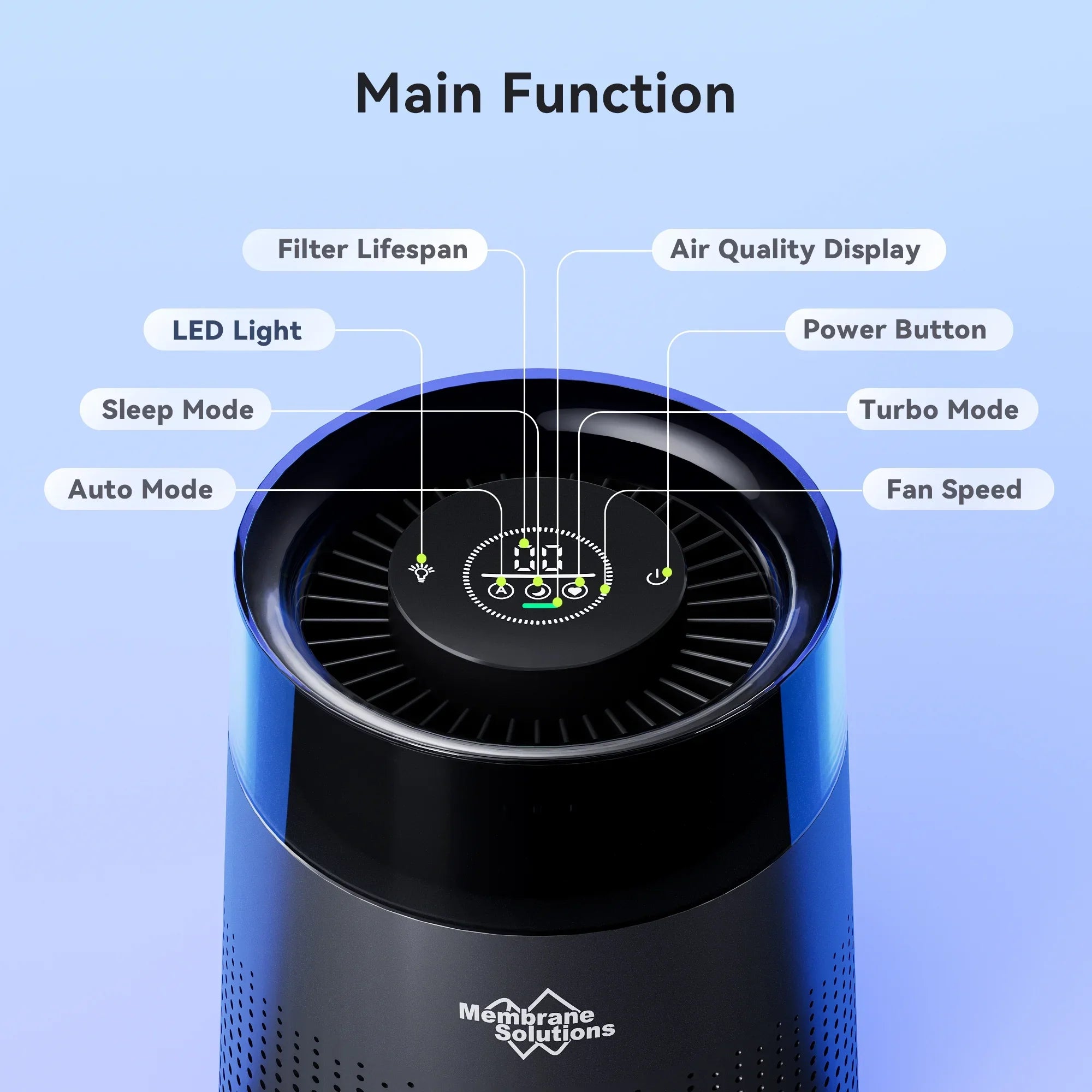 Membrane Solutions MSB5 Air Purifier for Allergies and Asthma, H13 True HEPA Filter, LED Light, Black