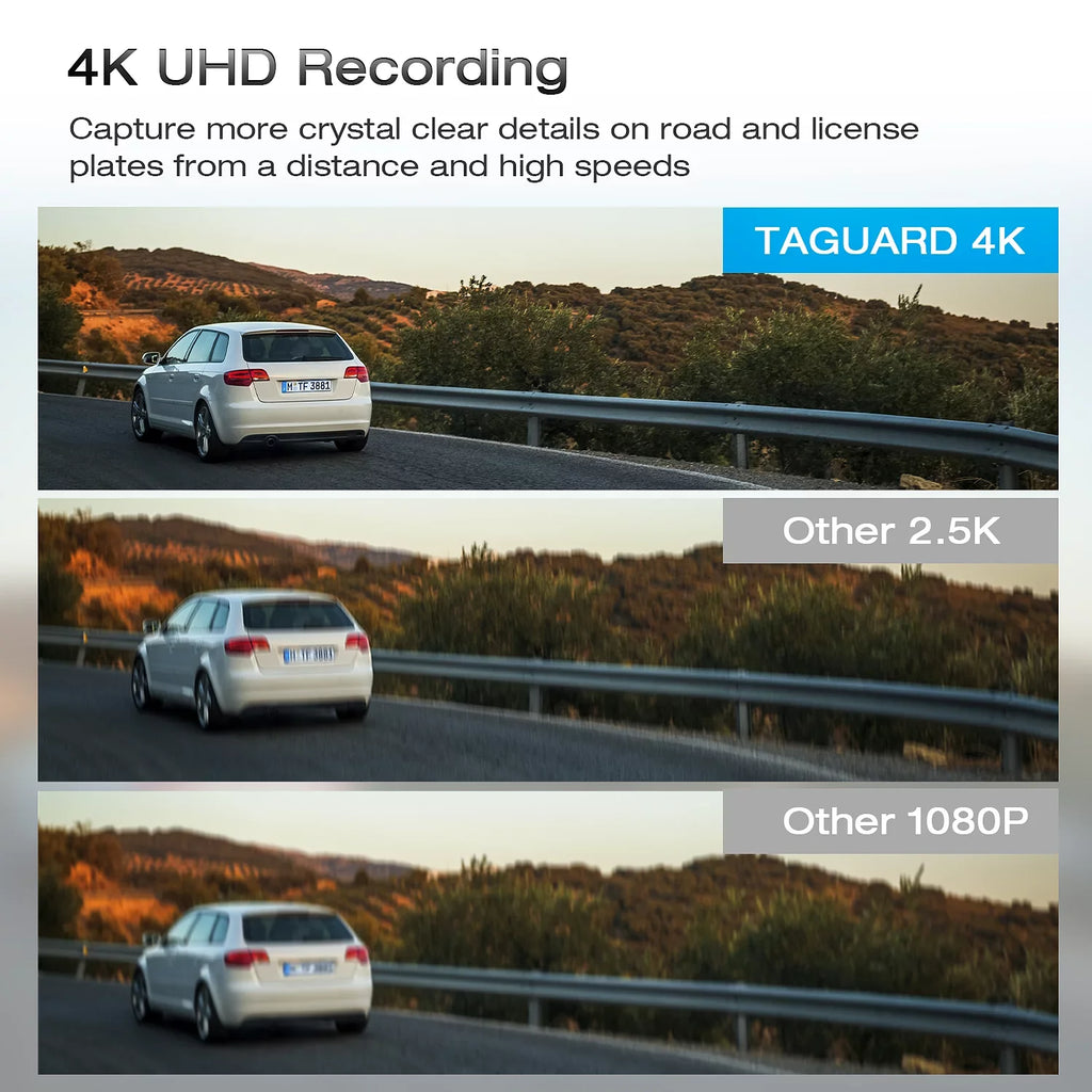 TOGUARD 4K Mirror Dash Cam, 12" Touch Screen Sony Sensor Dual Dash Cam, Rear View Mirror Camera, with GPS, Parking Assist, Super Night Vision