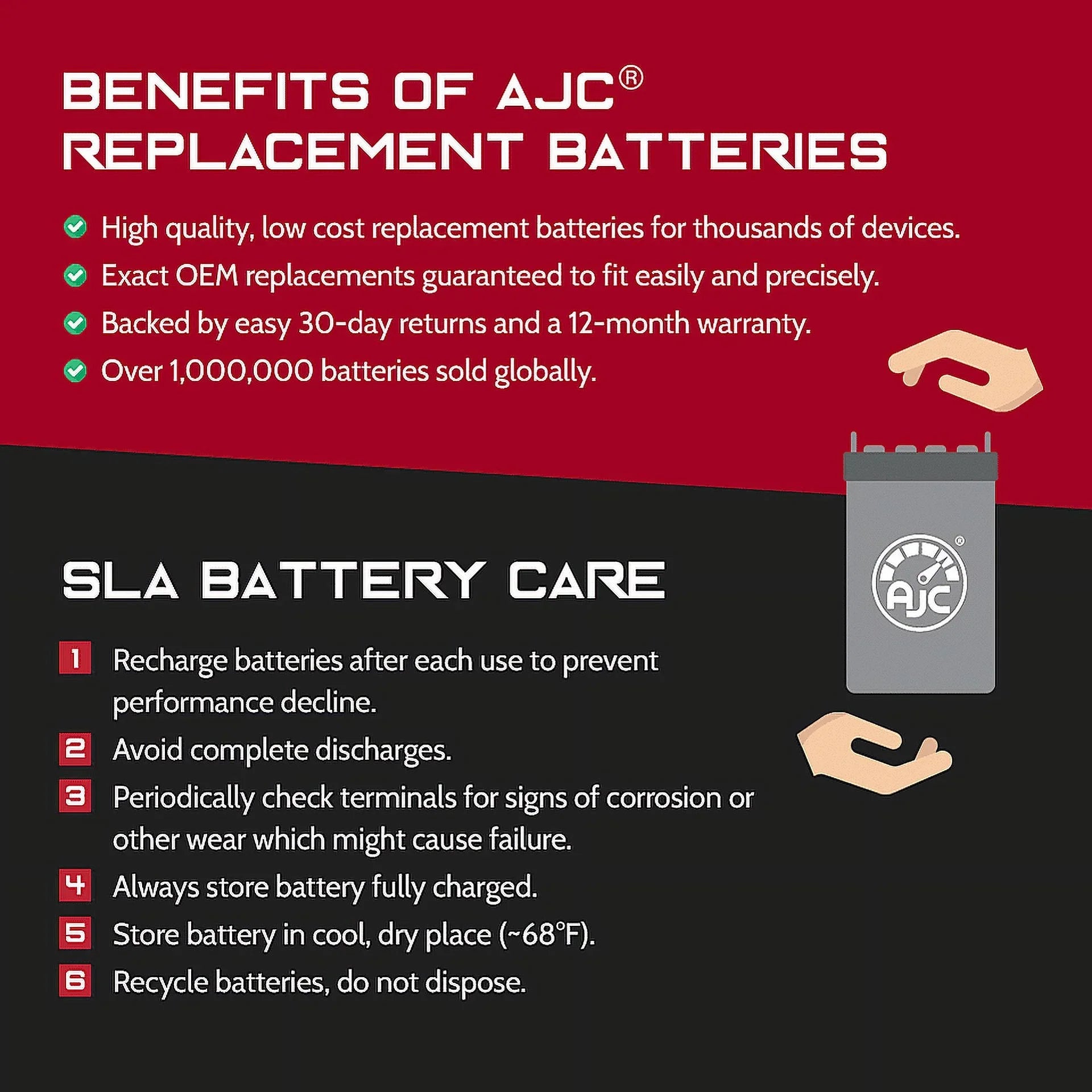 AJC Battery Matching with Kawasaki (Jet Ski) JT750 STX 750 750CC Personal Watercraft Replacement Battery (1996-1998)