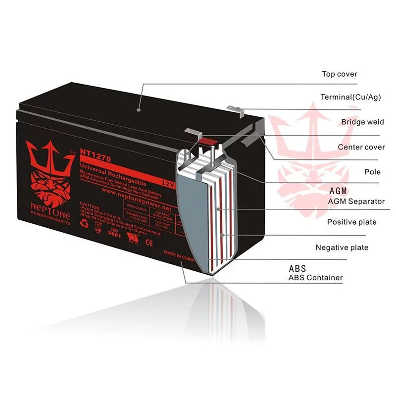 EVO 500 12V 12Ah Replacement Electric Scooter Battery by Neptune - 3 pack