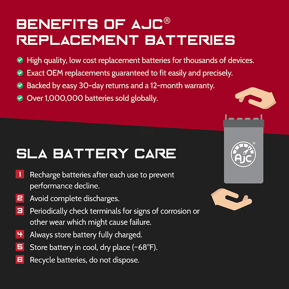 Suzuki GSX-R1000, A 1000CC 12V Motorcycle Replacement Battery (2005-2017) - This Is an AJC Brand Replacement