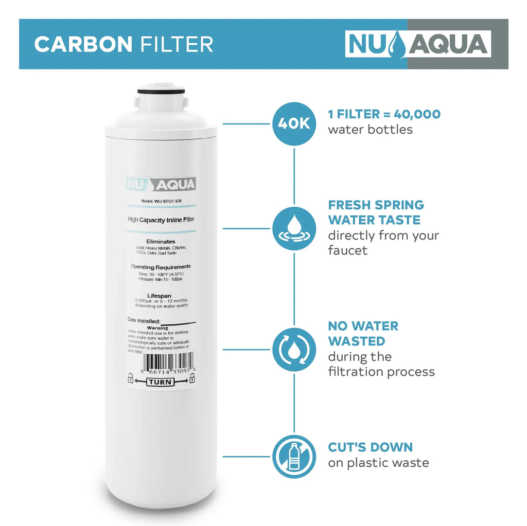NU Aqua Undersink 3/8" Quick Change 1 Stage Filtration System