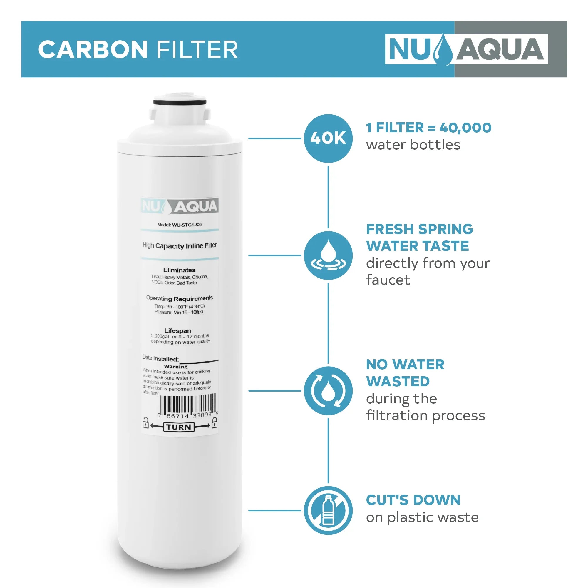 NU Aqua Undersink 3/8" Quick Change 1 Stage Filtration System