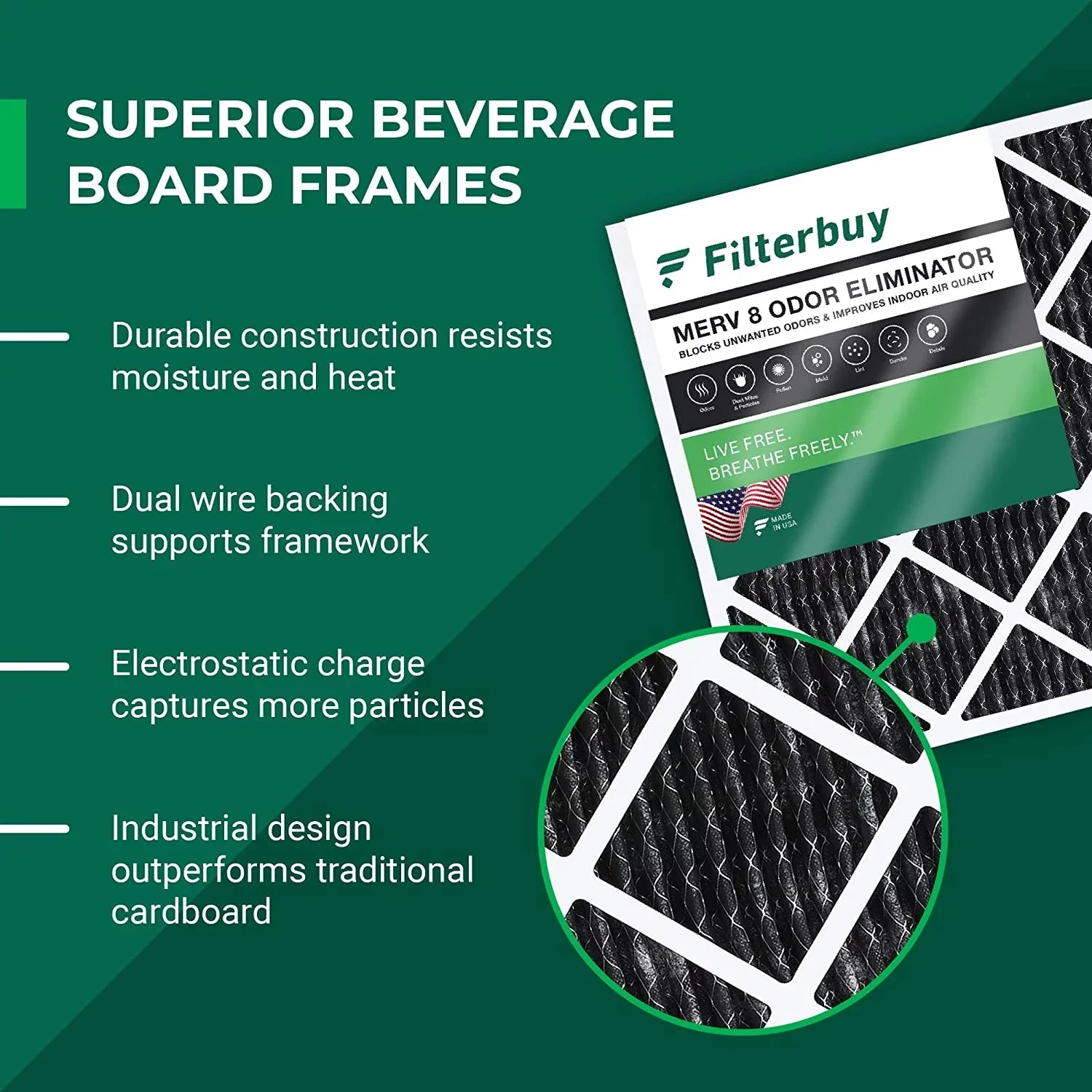 Filterbuy 20x24x1 MERV 8 Odor Eliminator Pleated HVAC AC Furnace Air Filters with Activated Carbon (3-Pack)