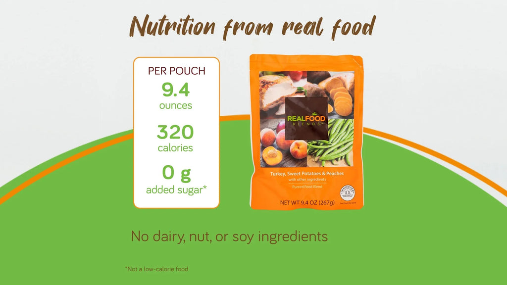 Real Food Blends - Turkey, Sweet Potatoes & Peaches - Meals for Tube Fed People - 9.4 Oz Pouch (Pack of 12)