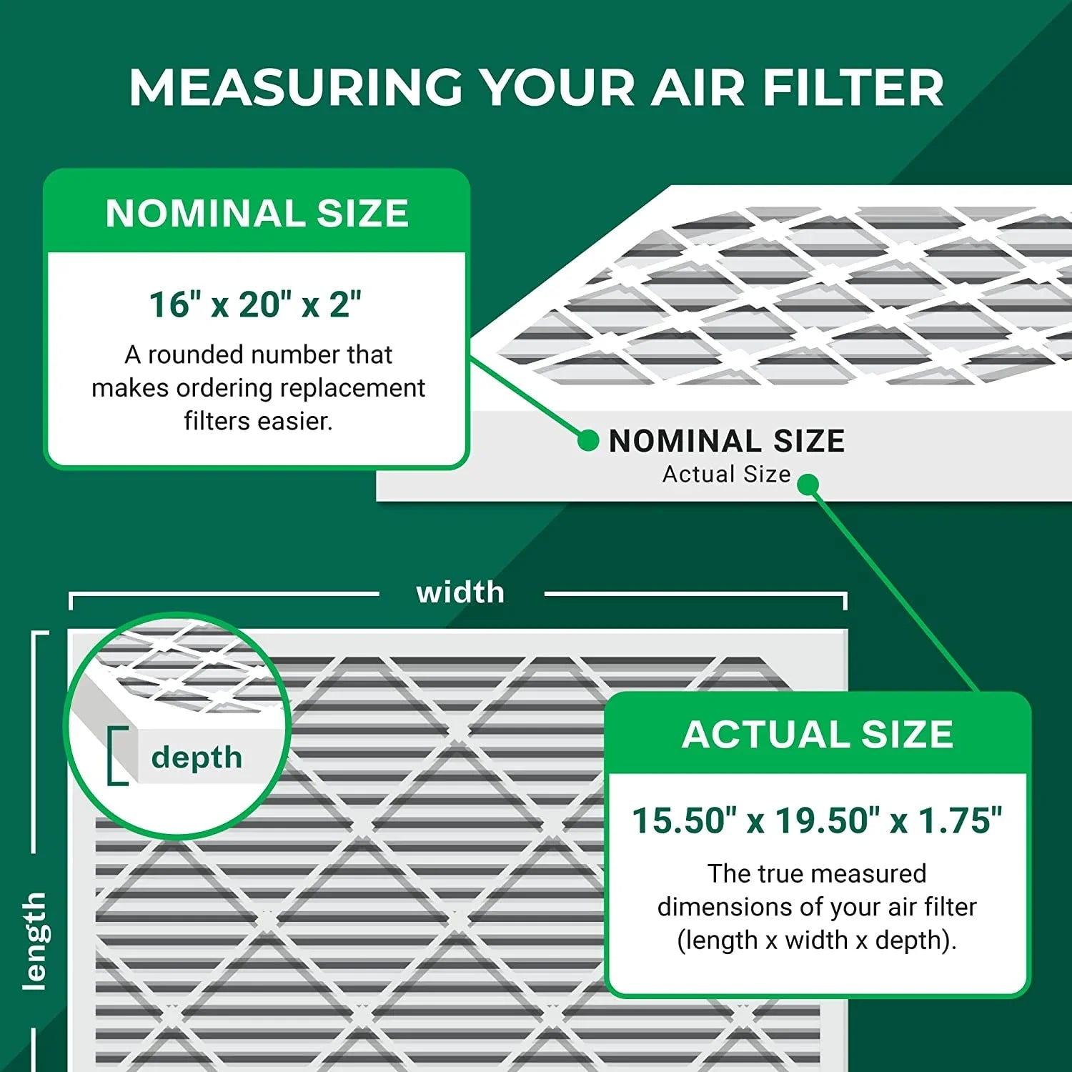 Filterbuy 16x20x2 MERV 13 Pleated HVAC AC Furnace Air Filters (2-Pack)