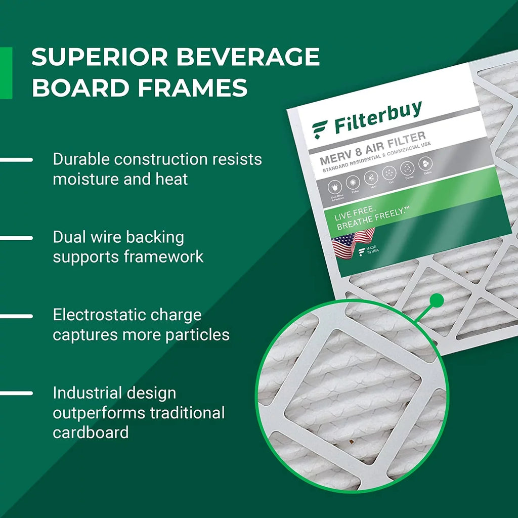 Filterbuy 16x30x2 MERV 8 Pleated HVAC AC Furnace Air Filters (6-Pack)