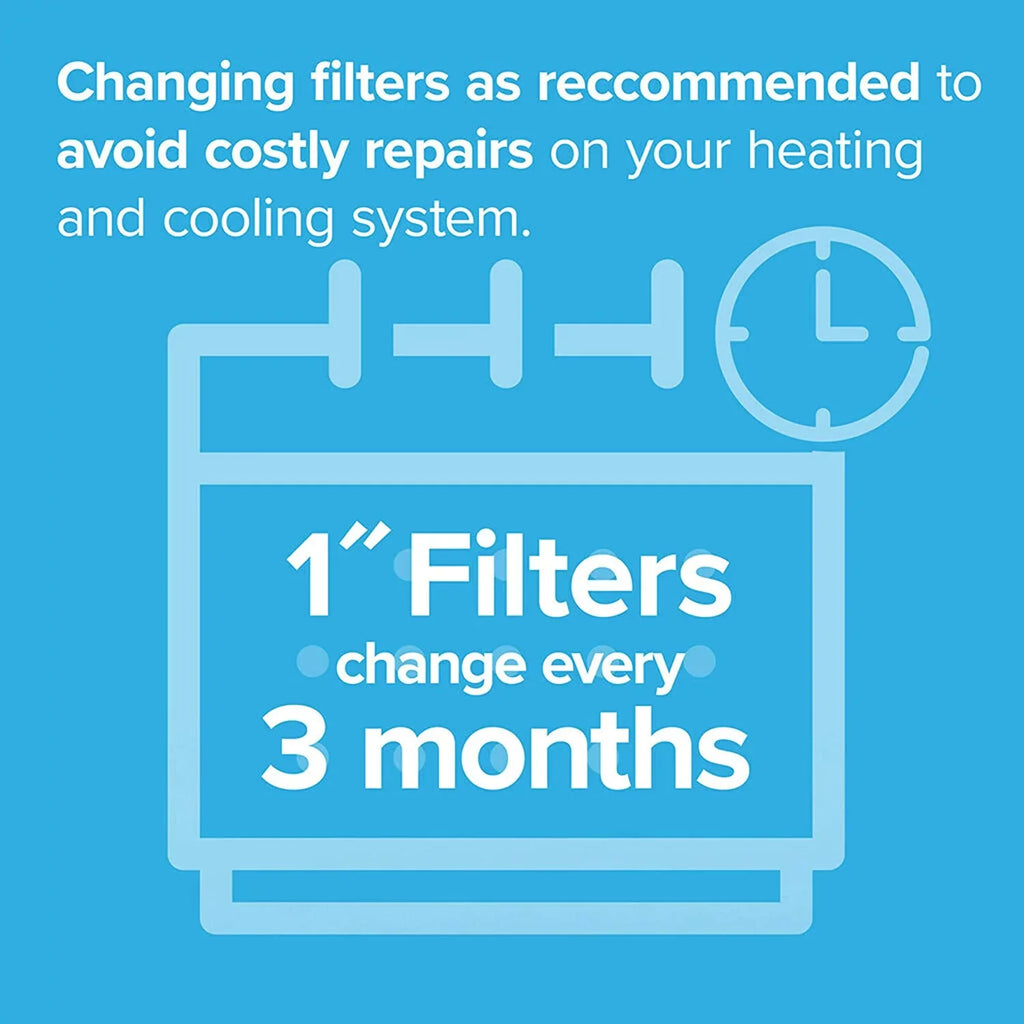 Filtrete 20x24x1, AC Furnace Air Filter, MPR 1900, Healthy Living Ultimate Allergen, 6-Pack (exact dimensions 19.81 x 23.81 x 0.78)