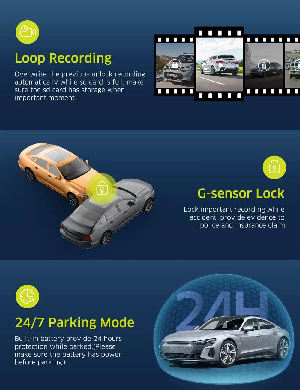 TOGUARD 4K Dual Dash Cam GPS WiFi Car Camera, 2160P+1080P Dashcam Front and Inside IR Night Vision, 3.16” IPS Screen, Night Vision, 170°Wide Angle, WDR, 24H Parking Mode