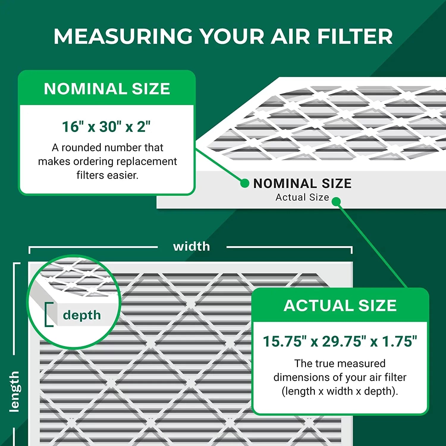 Filterbuy 16x30x2 MERV 8 Pleated HVAC AC Furnace Air Filters (6-Pack)