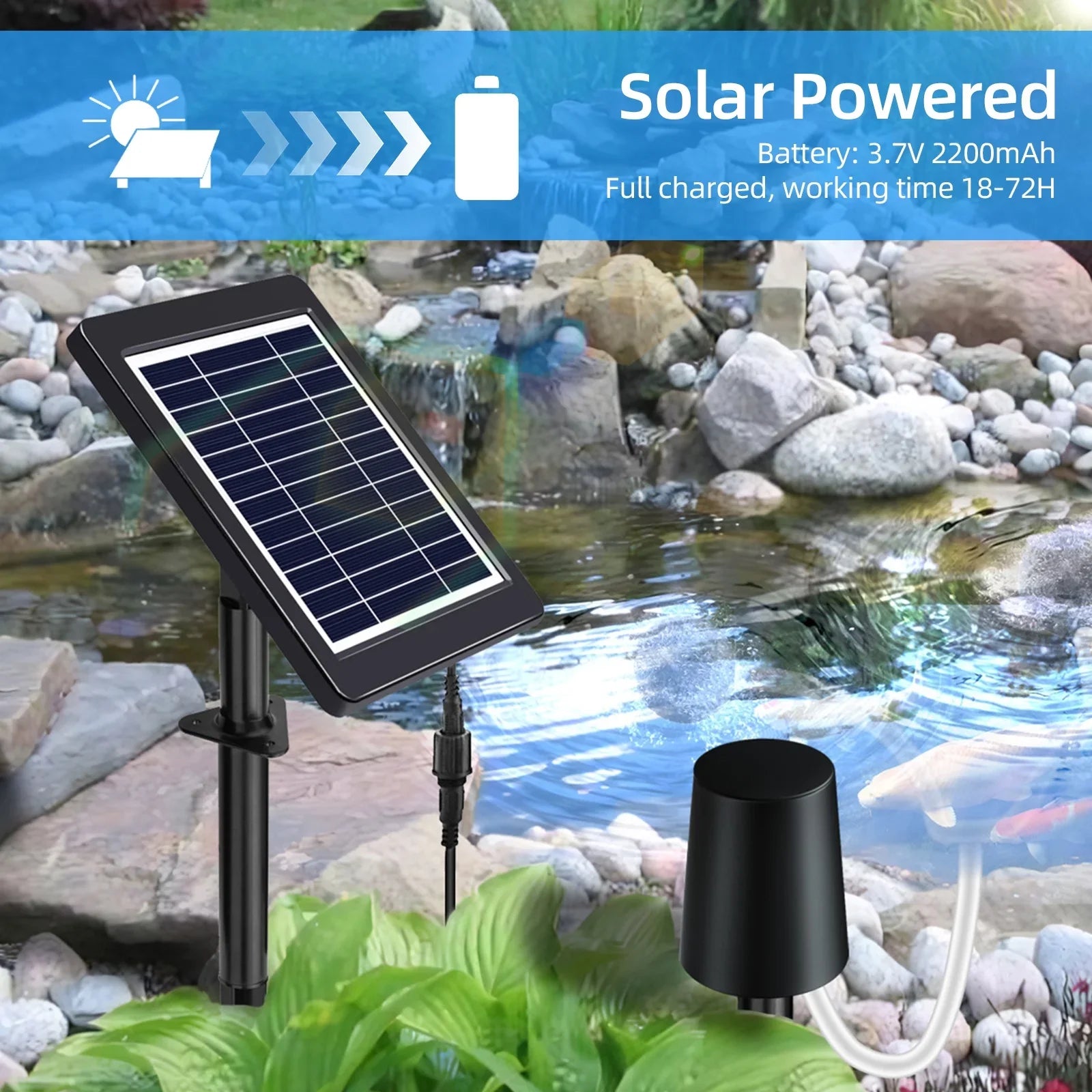 moobody Solar Powered Pond Aerator with Air Pump, 3 Modes 4W, Perfect for Oxygenation in Pond Stock Fishing Hydroponics